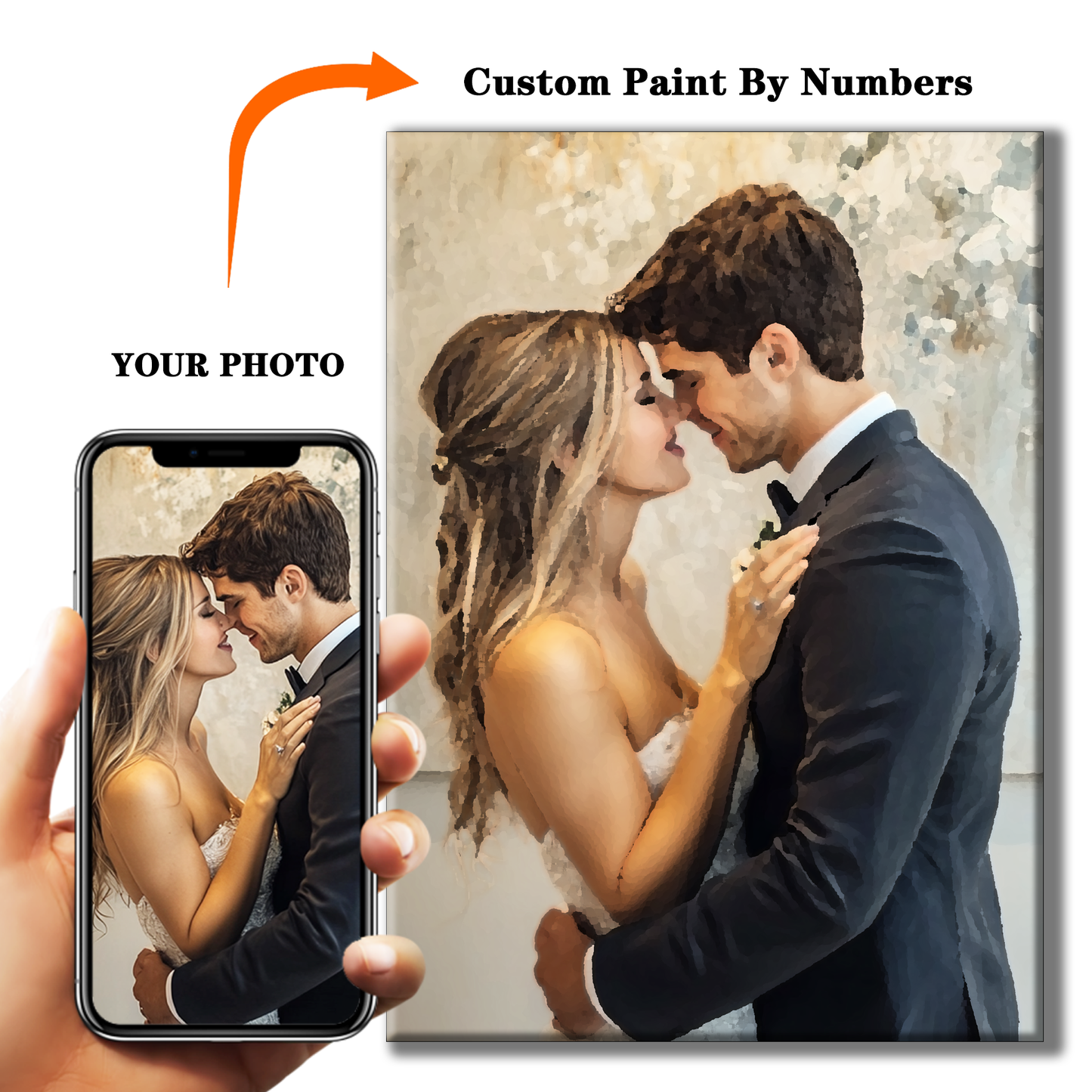 Benutzerdefiniertes Gemälde eines verliebten Paares vom Foto, personalisiertes Geschenk zum Valentinstag, Malen nach Zahlen