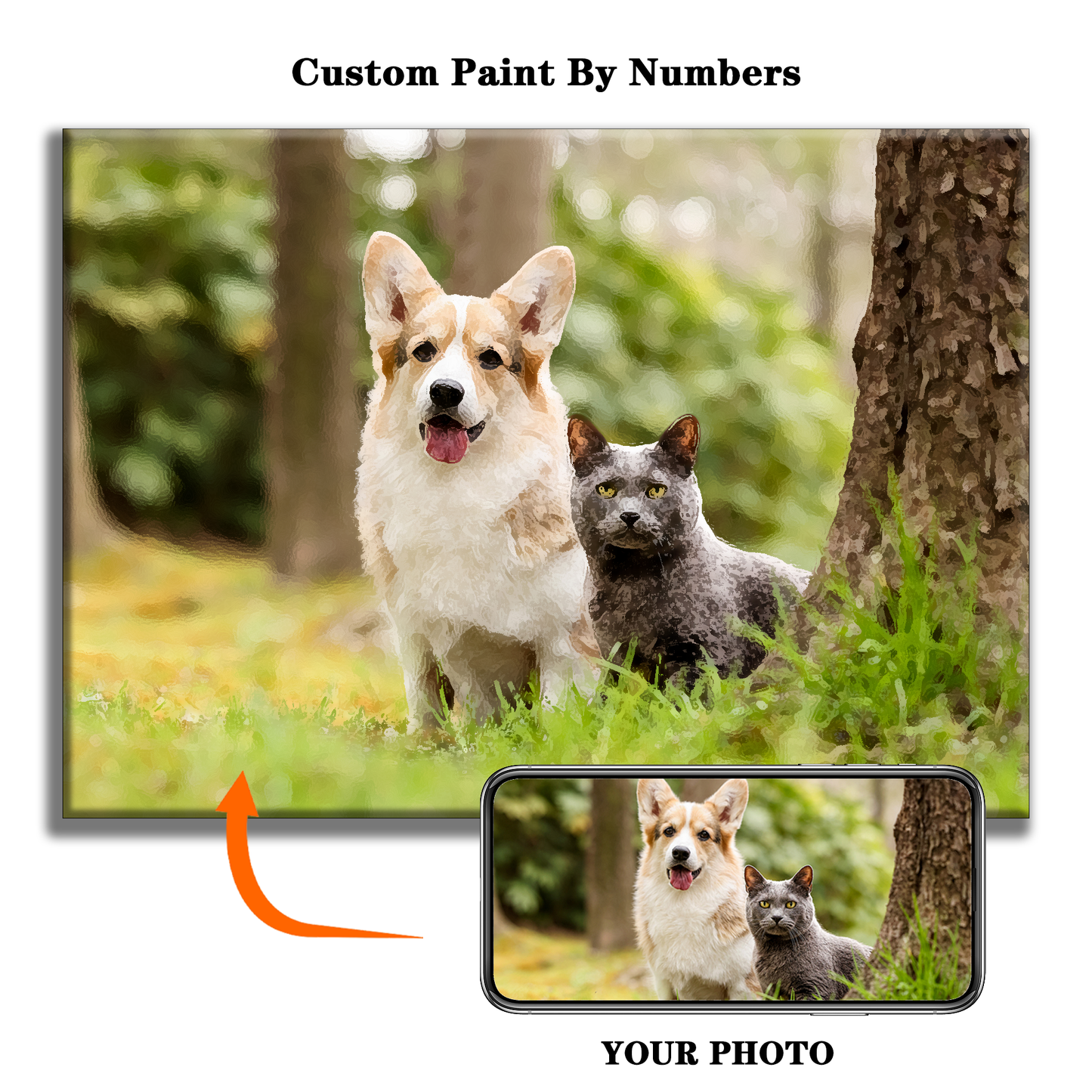 Benutzerdefiniertes Malen nach Zahlen, personalisierte Kunst von Ihrem Foto auf Leinwand, Haustierportrait, Hunde, Katzen, personalisiertes Geschenk