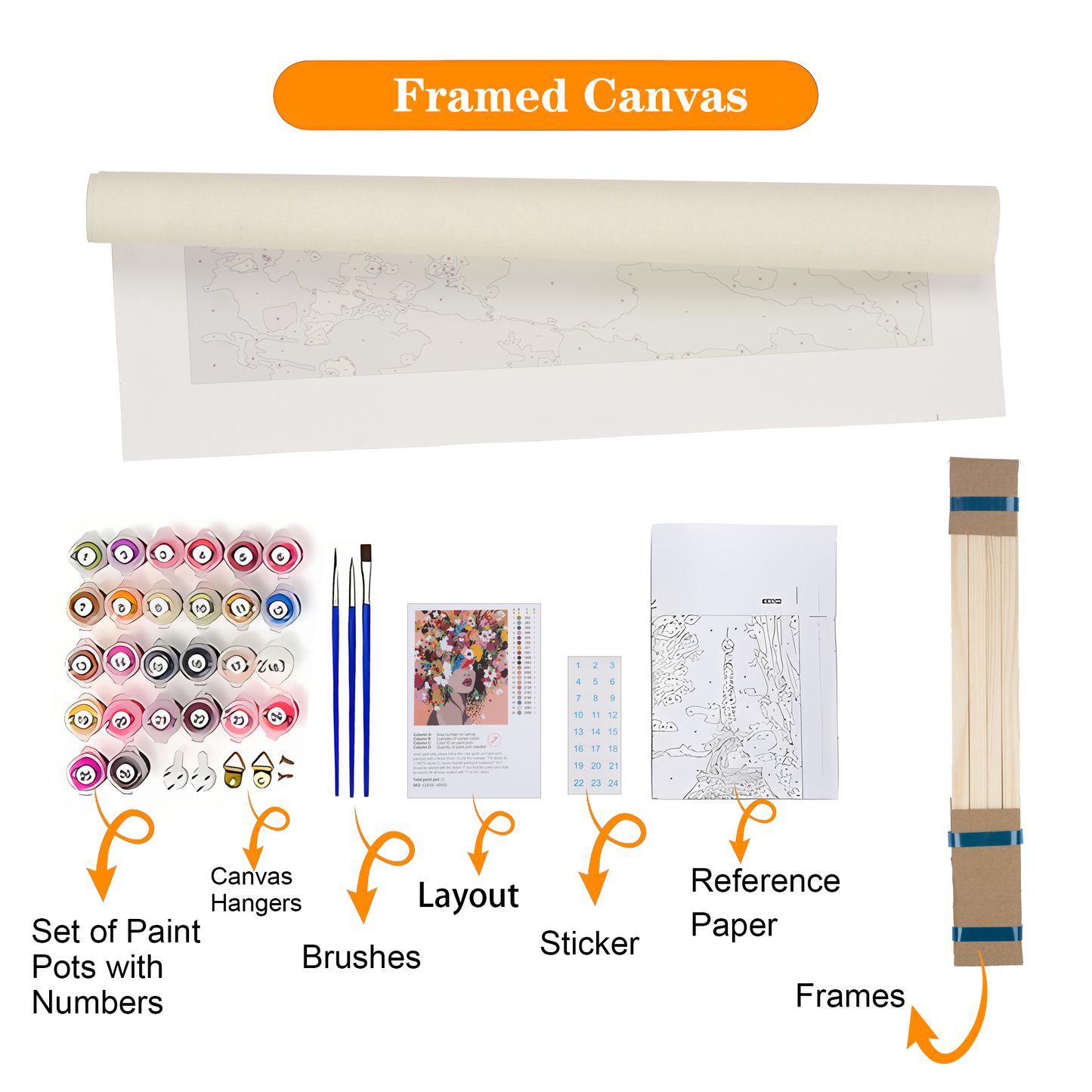 Benutzerdefiniertes Malen nach Zahlen, personalisierte Kunst von Ihrem Foto auf Leinwand, Haustierportrait, Hunde, Katzen, personalisiertes Geschenk